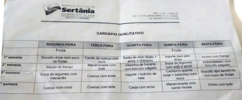 O CARDÁPIO ENCAMINHADO PELA GESTORA