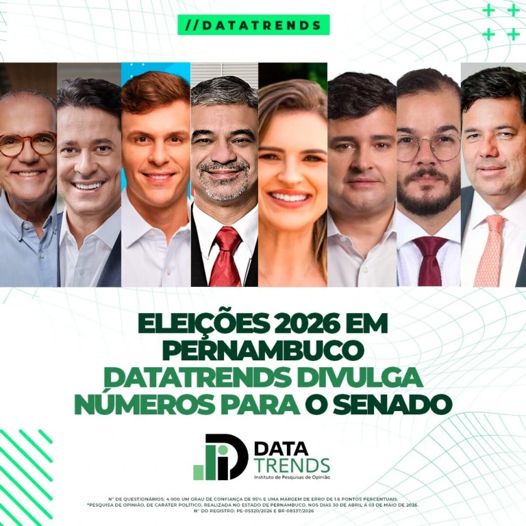 Marília e Humberto lideram para o Senado, aponta DataTrends