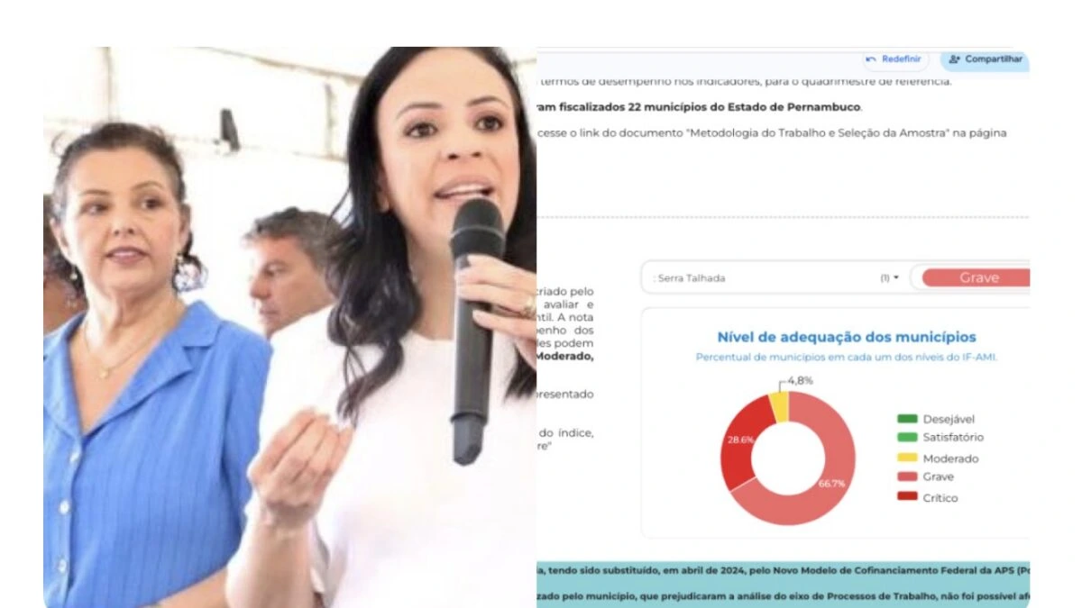 TCE classifica como grave a política de saúde materno-infantil de Serra Talhada e pressiona Márcia Conrado